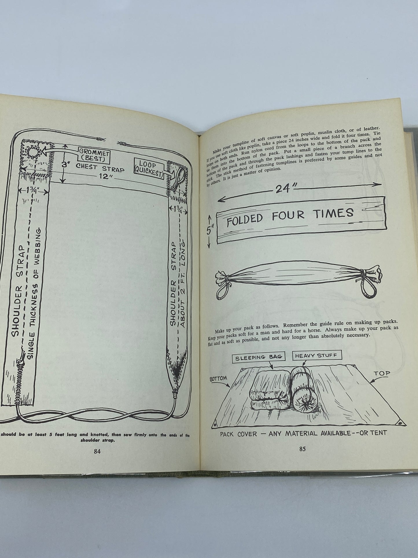 Professional Guide's Manual