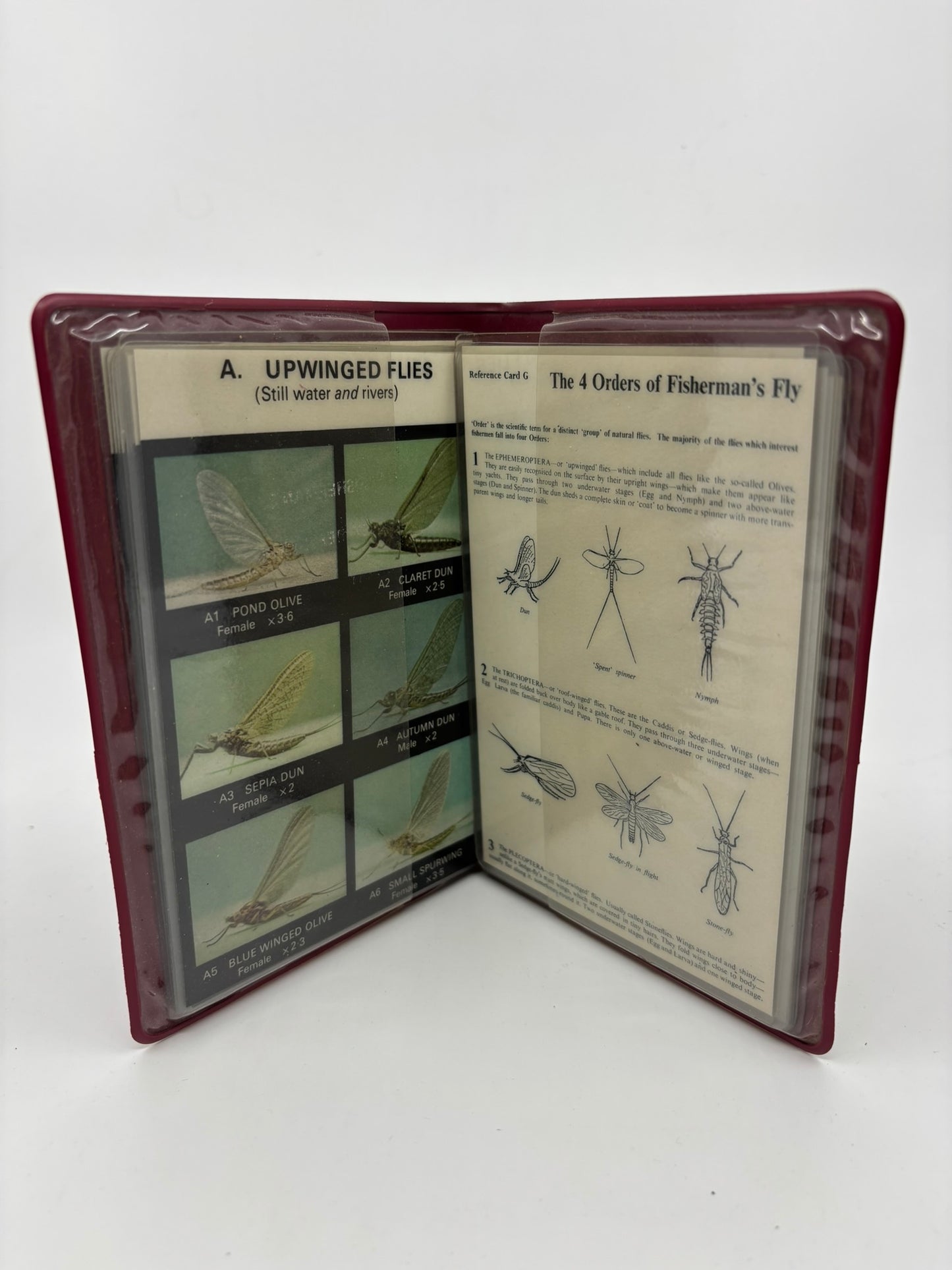 Fly Fisherman's Pocket Reference Library